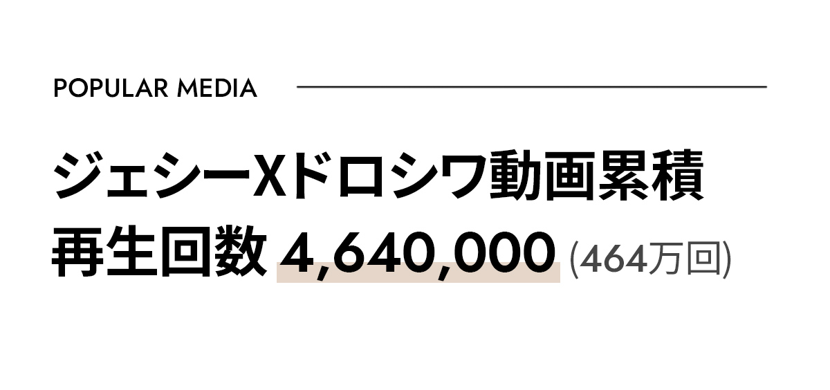 ジェシーXドロシワ動画累積 再生回数 4,640,000 (464万回)